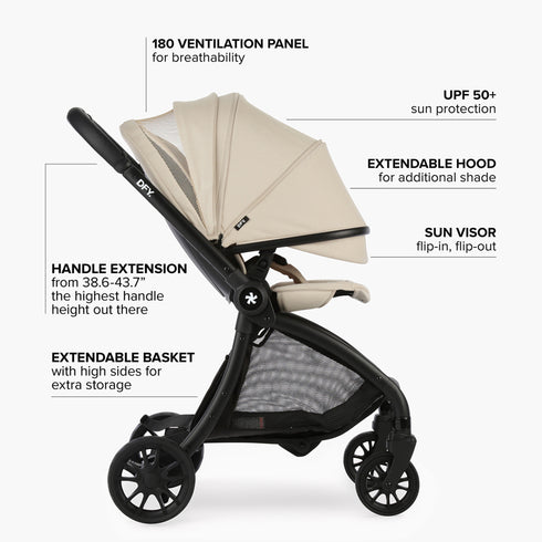 DFY R1 Stroller
